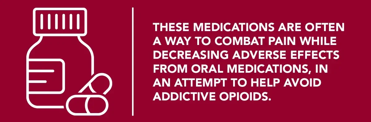 icon of pill bottle "These medications are often a way to combat pain while decreasing adverse effects from oral medications, in an attempt to help avoid addictive opioids.